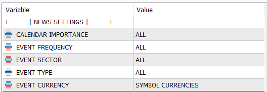 News Settings Configuration 1