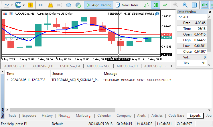 MT5 SELL SIGNAL