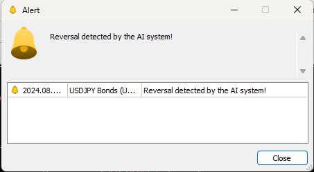 Our AI model detected a reversal