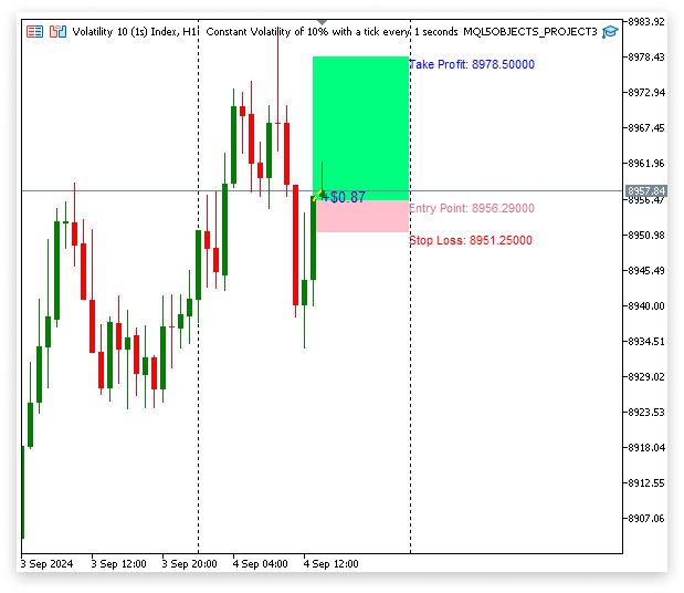 Figure 1. EA displaying info about current position