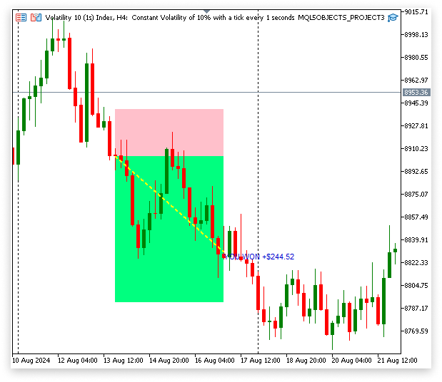 Figure 2. EA displaying info about closed deals