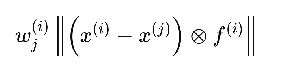 Squares Euclidean distance