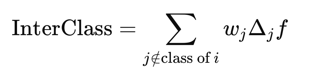 Inter-class distance