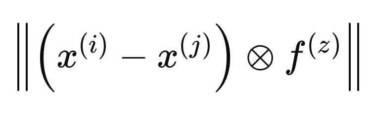 Distance in metric space z