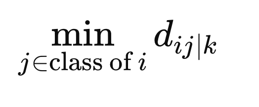 Minum distance among same classed samples