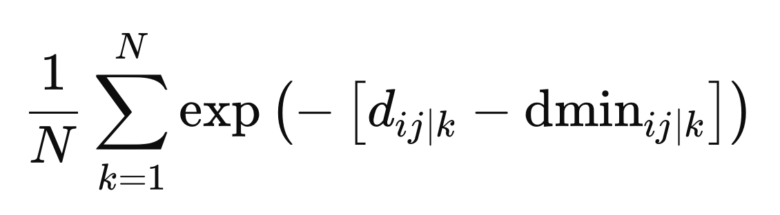 Weights formula