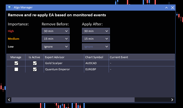 news filter ea manager