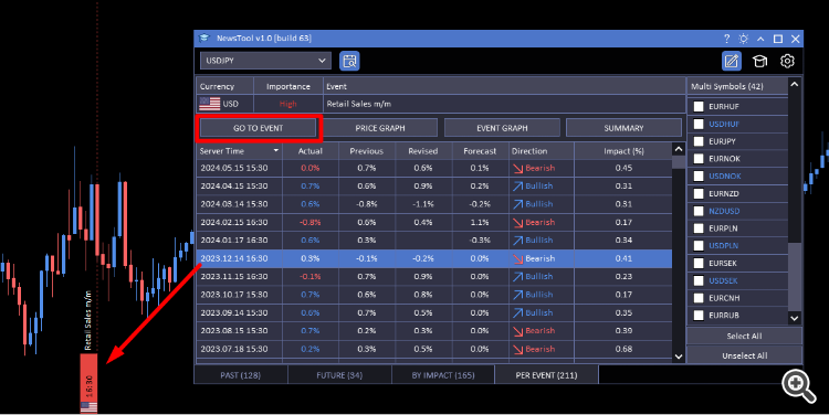 navigate to a specific event