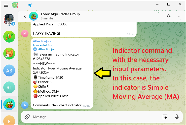 TELEGRAM INDICATOR COMMAND FORMAT