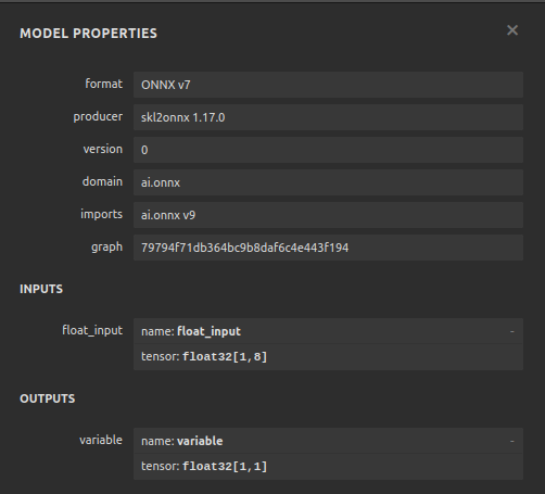 Our model specifications