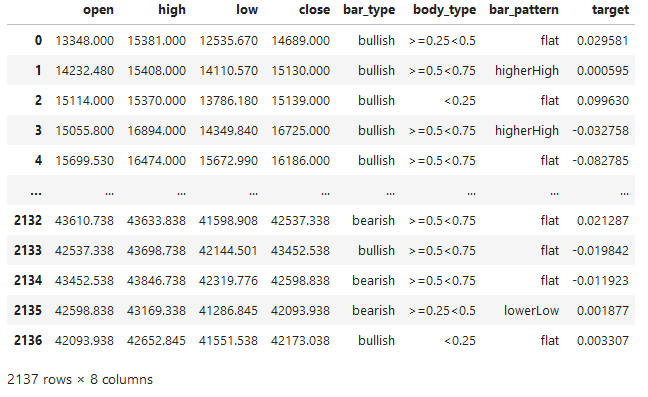 Full Feature Matrix