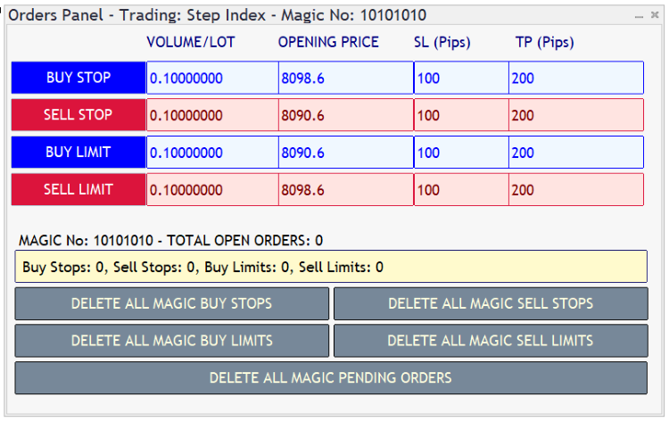 MQL5 Pending Orders Panel (GUI)