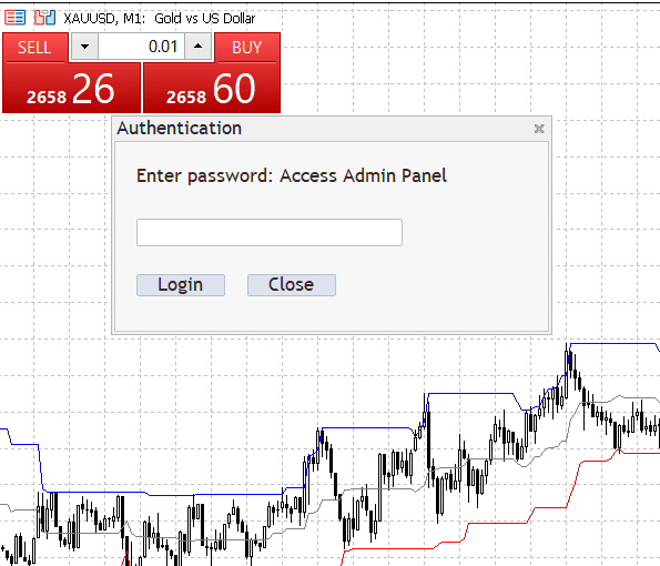 Login Panel