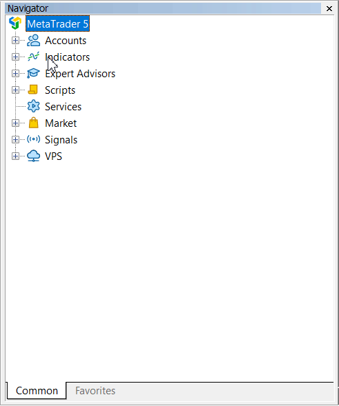 Accessing the Donchian Channel in MetaTrade 5