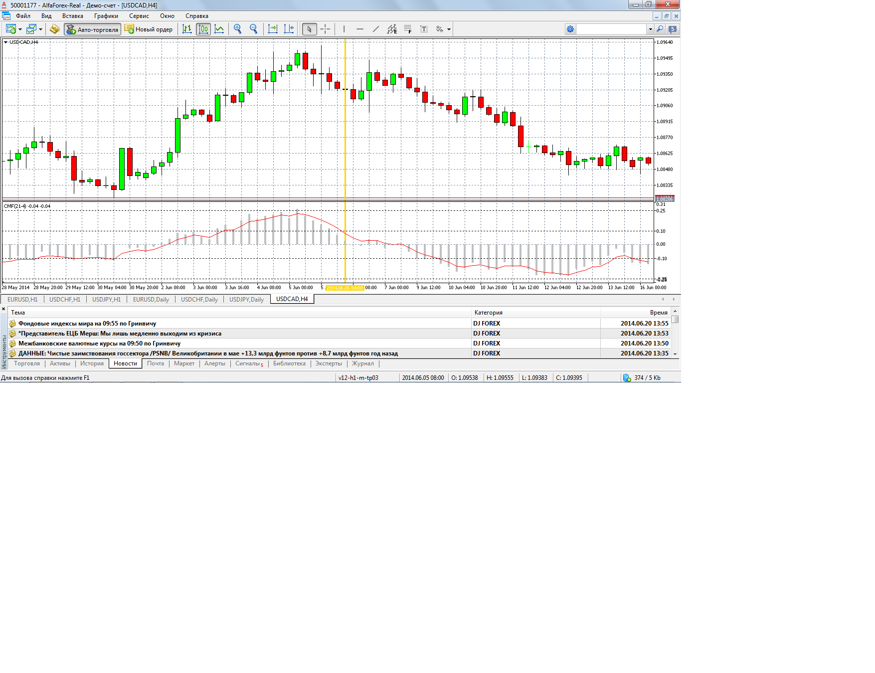 Fx money