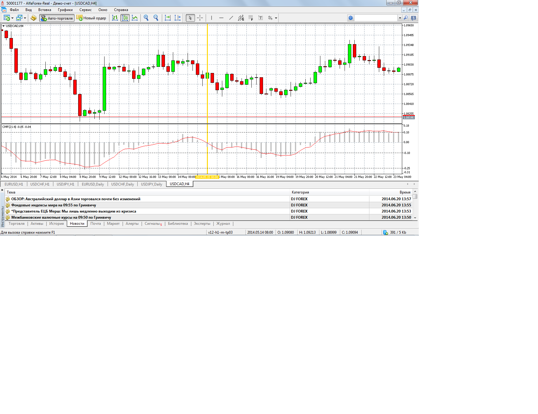 Fx money