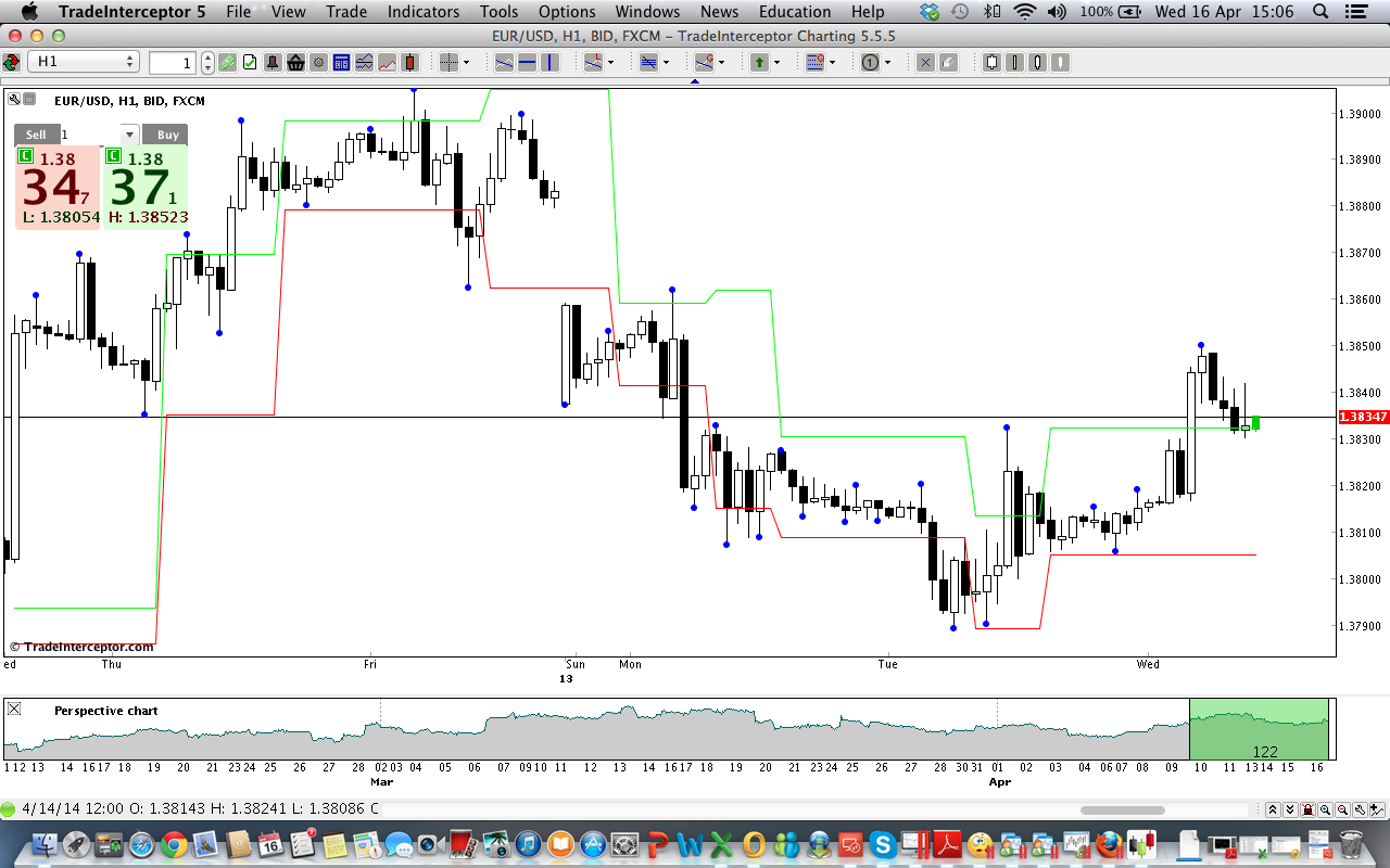 Mql5. Индикатор profit 99 с алертом. WD Gann Box индикатор. Mql5 Terminal фон цветовой схема. Mql5 терминал фон цветовой схема Голд цвет шаблон.