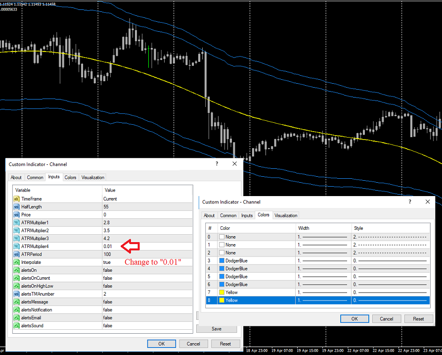 Channels lines. Трейдинг канальная стратегия. Scalper trading 3 0. Scalping System. Scalping for Windows 10.