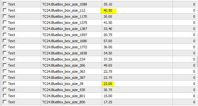 Alarm indicator for a compiled Indicator needed - an order to develop ...