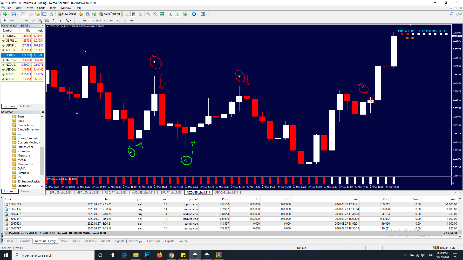 Robot metatrader 4 android