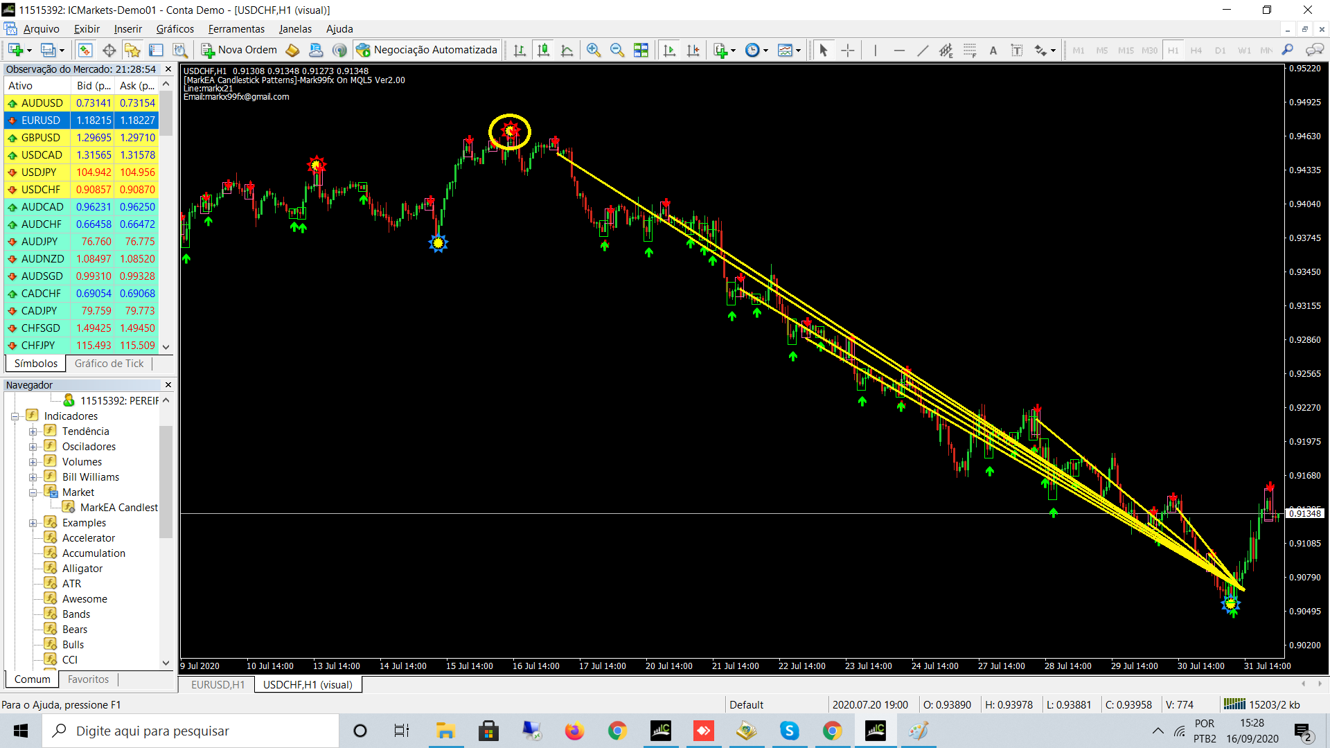 Simple Mt4 Strategy Automation An Order To Develop The Trading Robot At Mql5 Community Freelance Service En