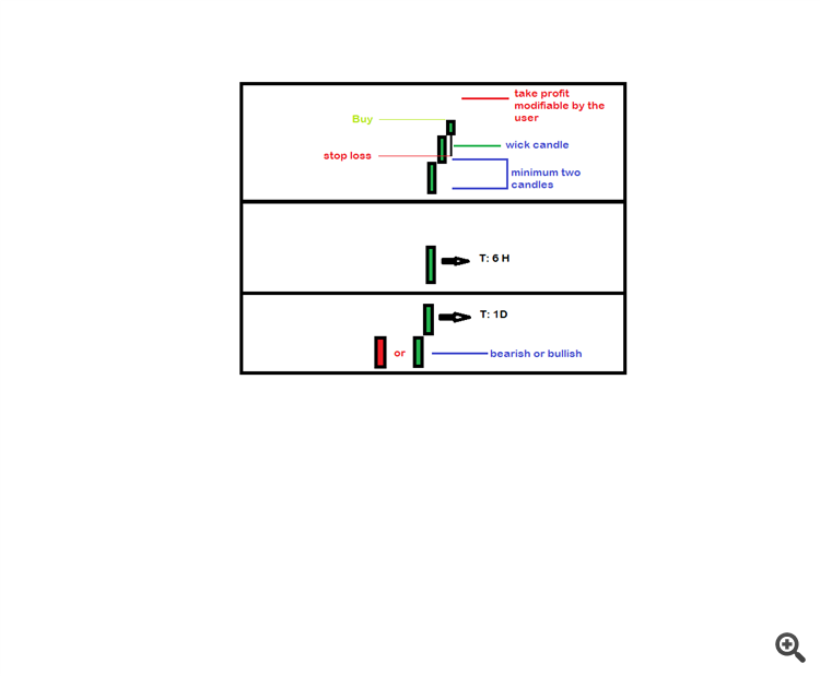 IMAGEN 1
