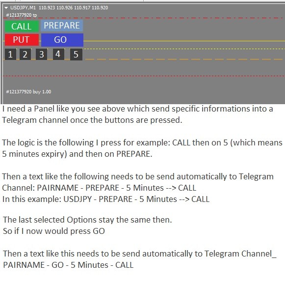 Mql5 signals telegram