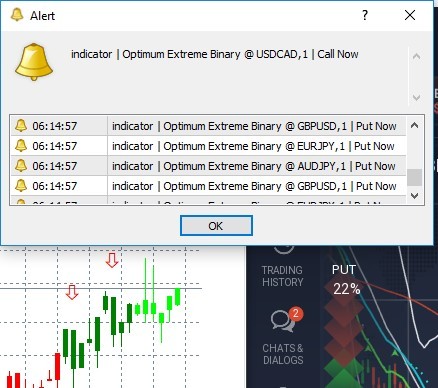 Download forex telegram for pc