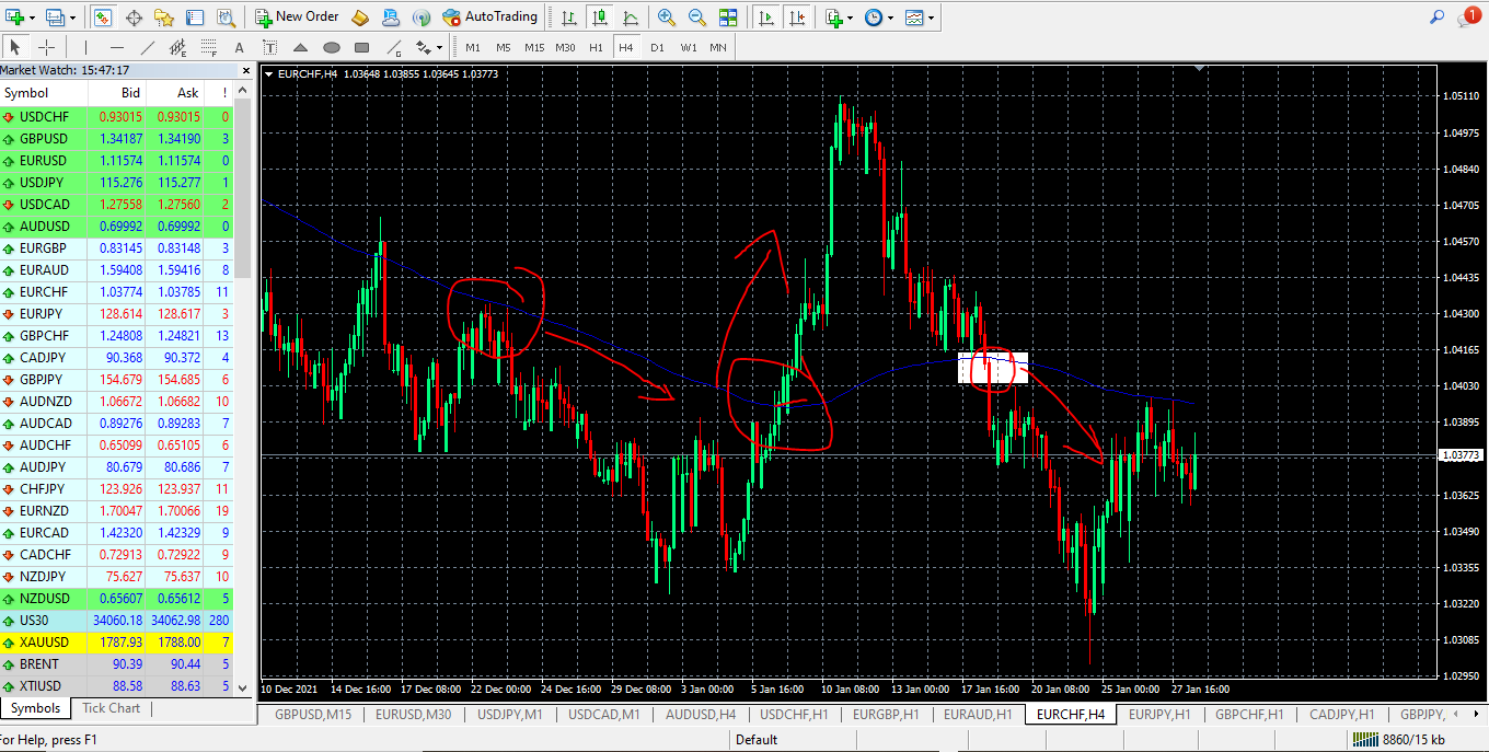 Introducing iLan ReFACT 1.7.10 – Elevate Your Forex Trading Introducing iLan ReFACT 1.7.10 – Elevate Your Forex Trading