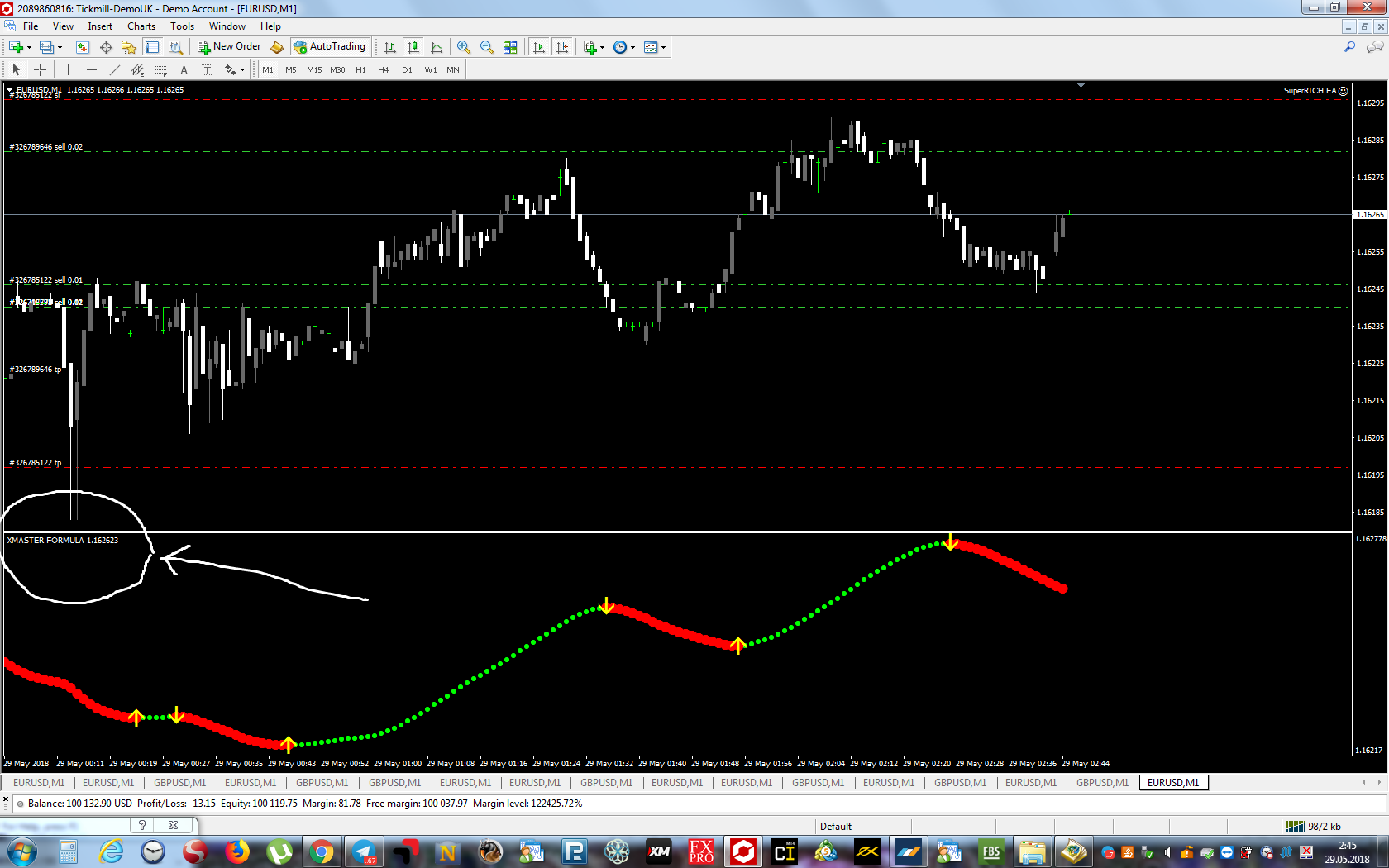 Forex indicators formulas