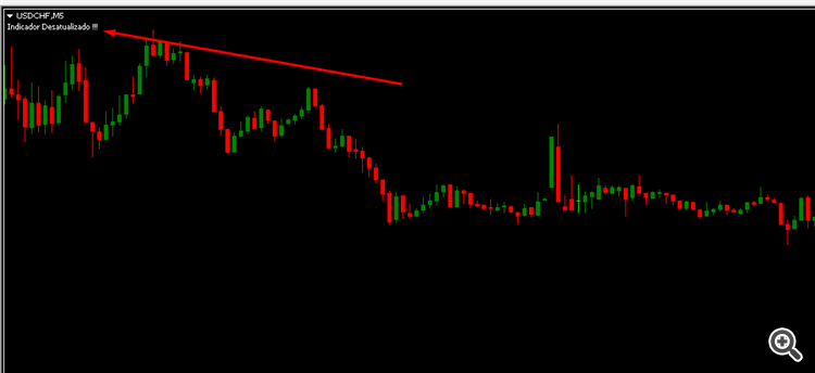 websocket-python-an-order-to-develop-the-technical-indicator-at-mql5