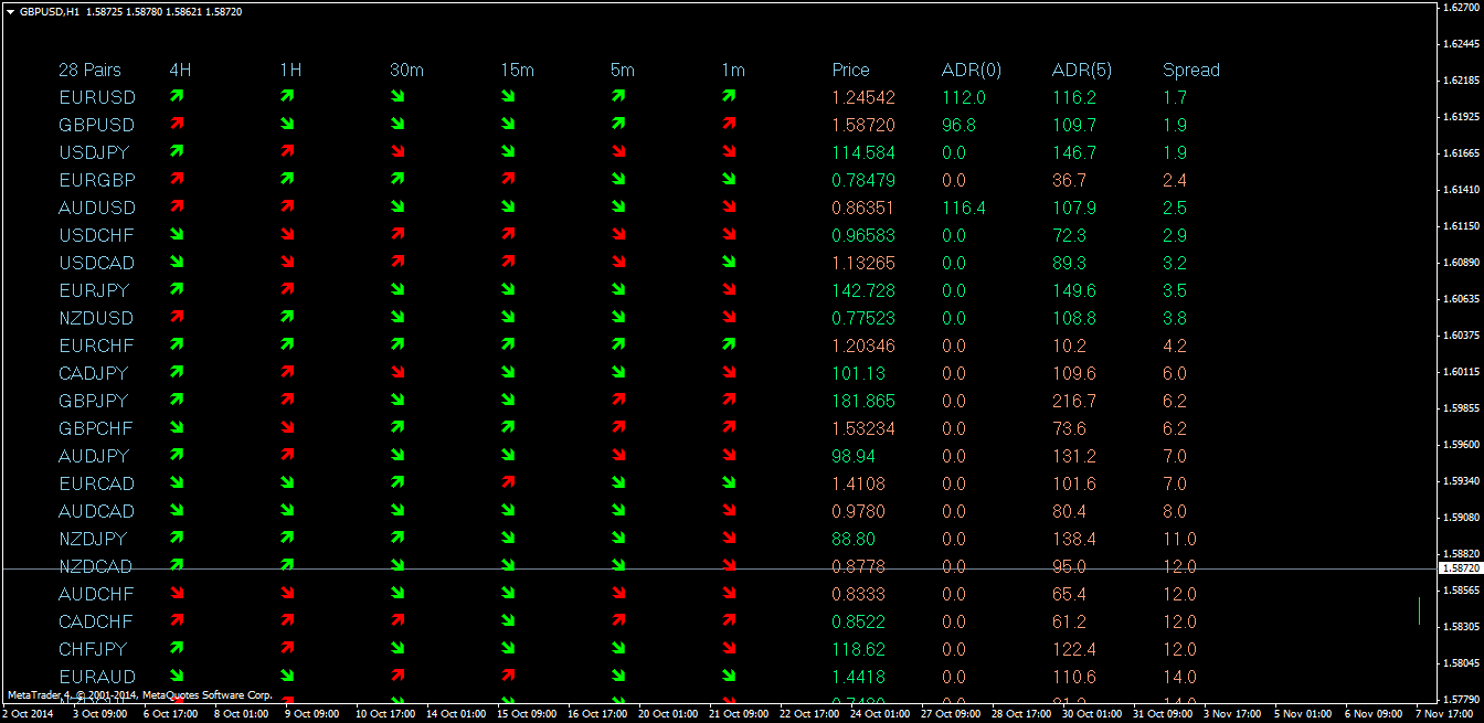 Forex volume 1.00