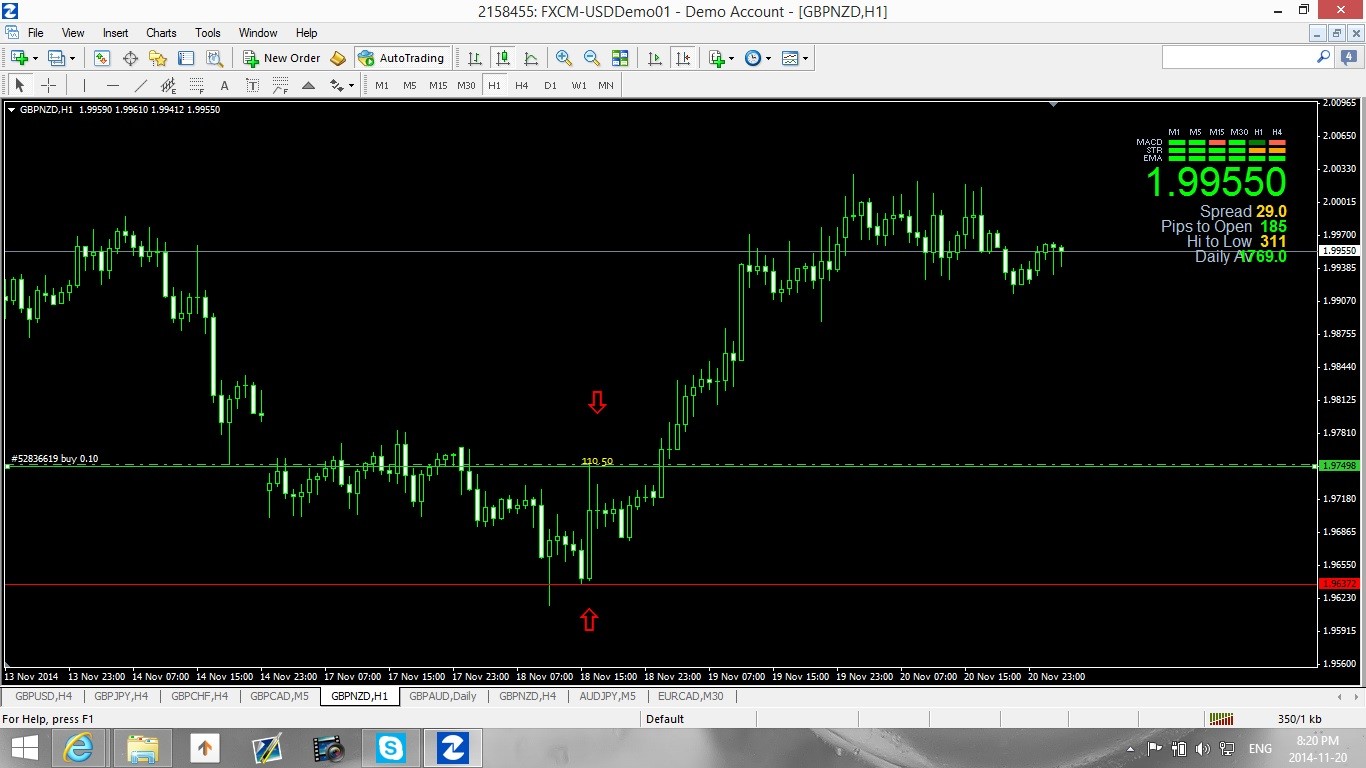 Download The Verdure Oco Ea Lite Trading Utility For Metatrader 4 - 