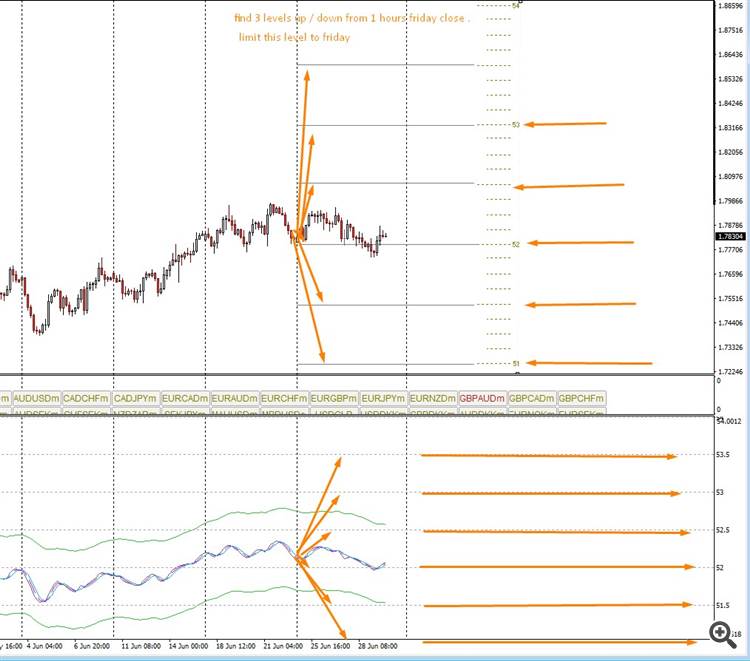 rsi