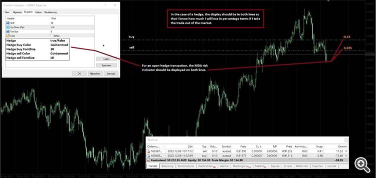 1. MDA Hedge