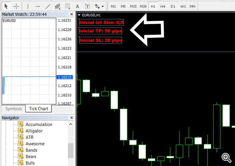 ea show chart example ea show chart example