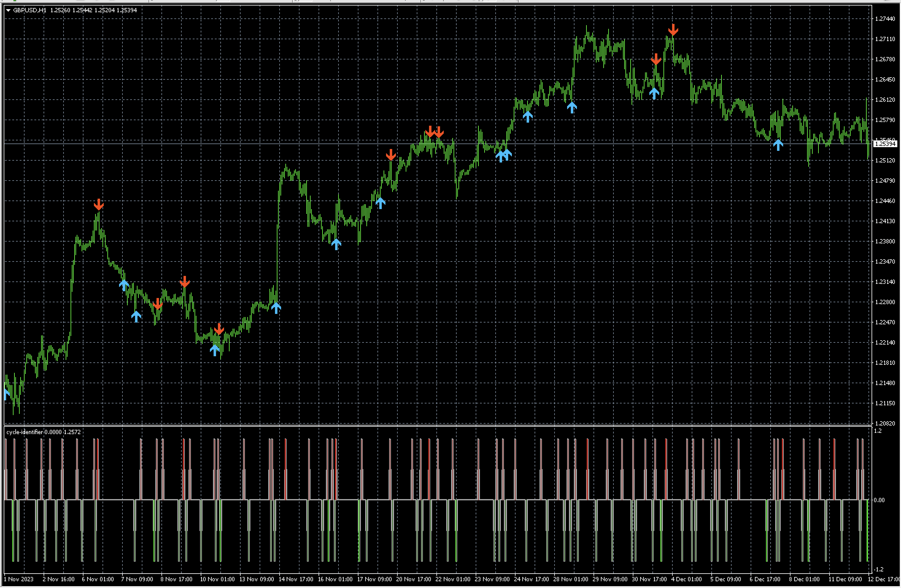 Mql5