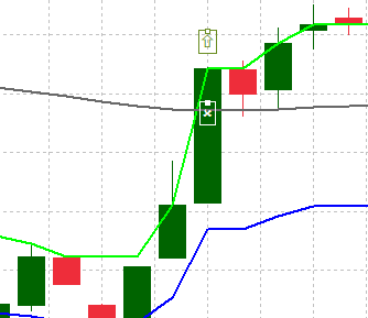 Graphic Sample Entrance: Buy 