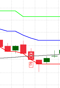 Graphic Sample Entrance: Sale