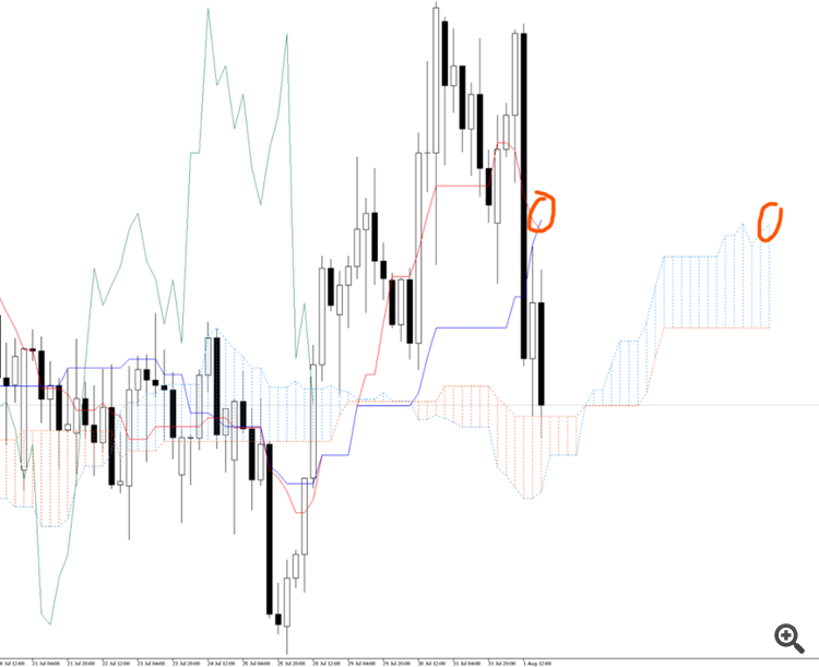 Example Buy 1 Example Buy 1