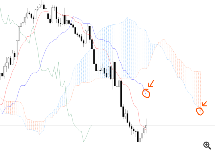 Example Sell 1 Example Sell 1