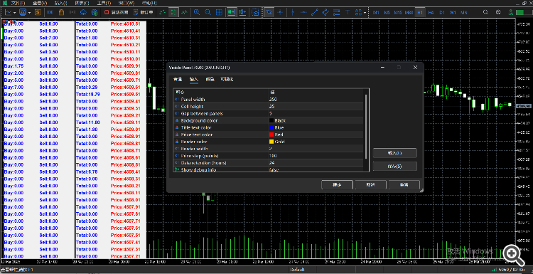 盘口助记显示面板（英文版）