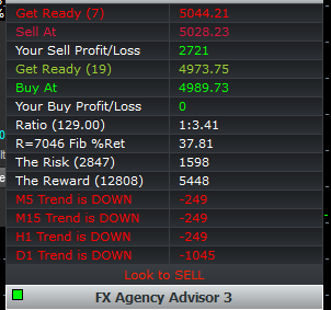 FX Agency Advisor 3