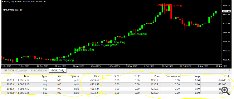 Bulk Entry