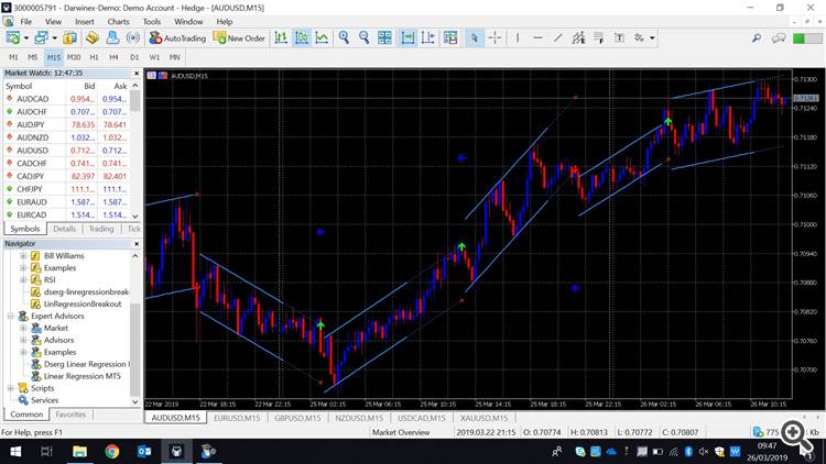 gbpusd terminal