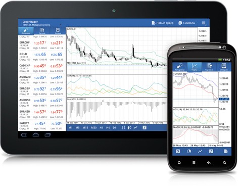 Download MetaTrader 5 for Android