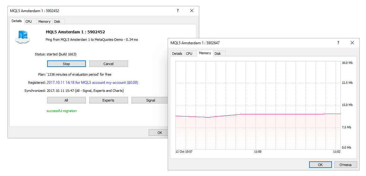 La finestra Dettagli ti permette di sincronizzare il server virtuale e controllare le statistiche di utilizzo delle risorse di rete