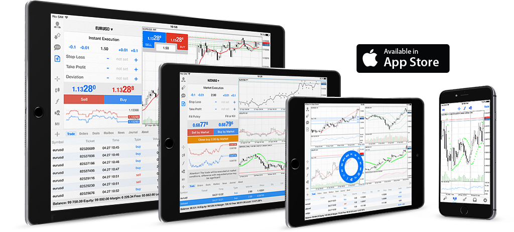 Trade Forex And Stocks With Metatrader 5 - 