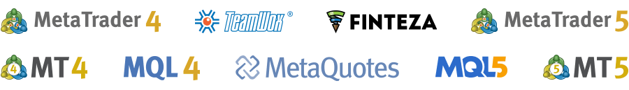 MetaQuotes Trademarks
