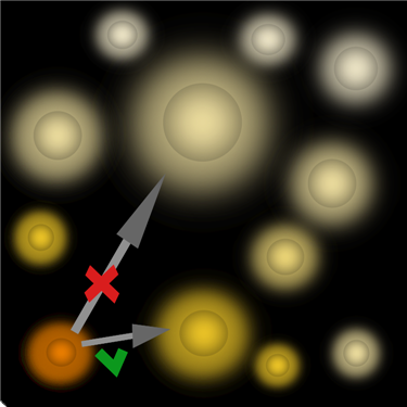 Population optimization algorithms: Firefly Algorithm (FA)